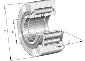 Kam Rulmanları - Destek Rulmanları